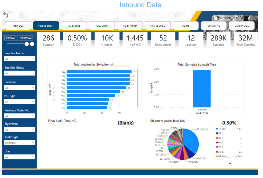 Final vs Ship Inbound Audit