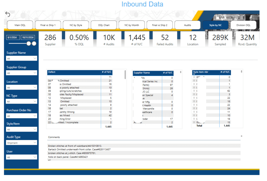 Inbound Audit Style by NC