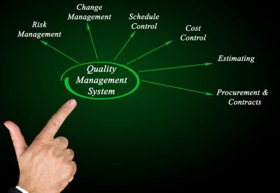 LQATS – Lyons Quality Audit Tracking System to track Supplier Audit Performance. 