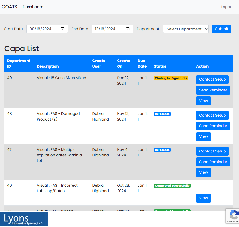 CAPA Dashboard Enhancing Supplier Management